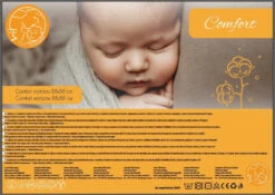 Cangaroo Comfort 88 X 88 Cm Boxmatras -Winkel Voor Babyproducten Cangaroo Comfort 88 x 88 cm Vierkant Matras 2