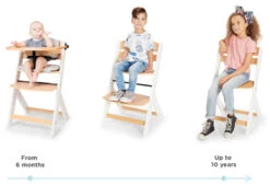 Kinderkraft Enock Wit/Naturel Houten Kinderstoel Met Zitverkleiner KHENOC0PWHT0000 -Winkel Voor Babyproducten Kinderkraft Enock White Kinderstoel met Zitverkleiner KHENOC0PWHT0000 6