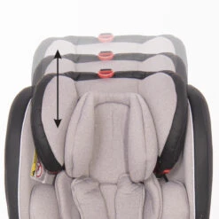 Lorelli Nebula Iceberg Green Leather 0-36kg Isofix 360° Autostoel 1007138-2334 -Winkel Voor Babyproducten lorelli nebula black 0 36kg isofix 360 autostoel details 2