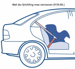 Nania Maxim Eco Grey 0-18 Kg Autostoel 1009500913-X2 14 Nania Maxim Eco Grey 0-18 Kg Autostoel 1009500913-X2 -Winkel Voor Babyproducten nania maxim eco grey 0 18 kg autostoel 1009500913 x2 7